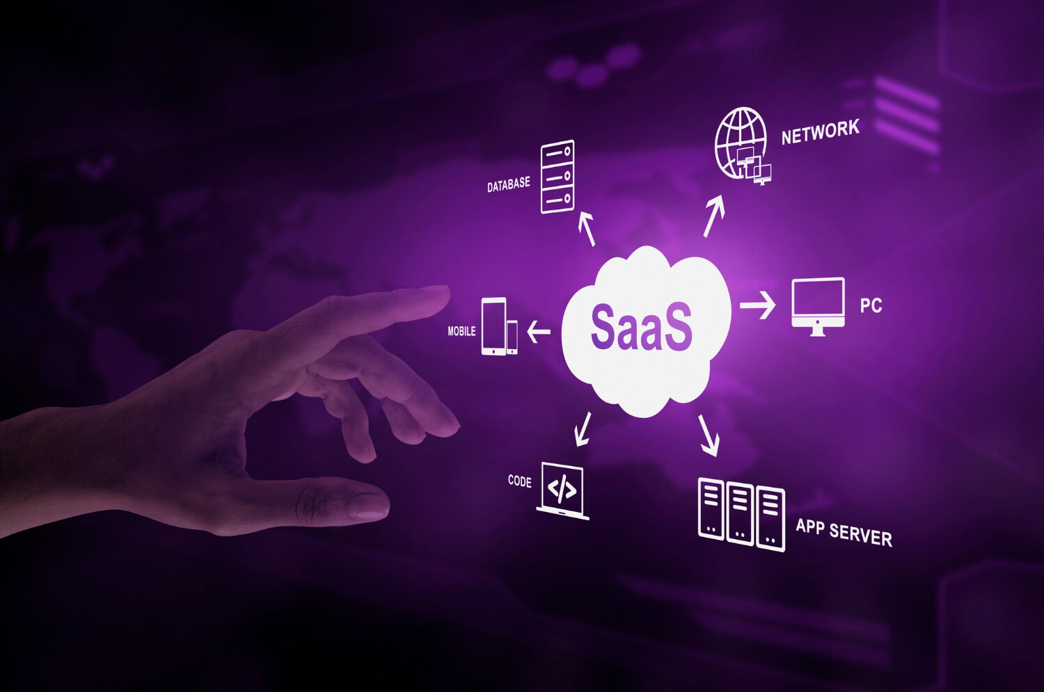 Cloud Devops